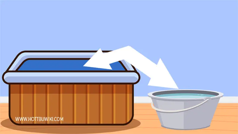 Don't dip the test strip into the hot tub water. Instead, collect the water and put it in a bowl.