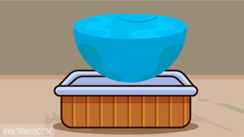 Find Out How Much Water the Hot Tub Holds