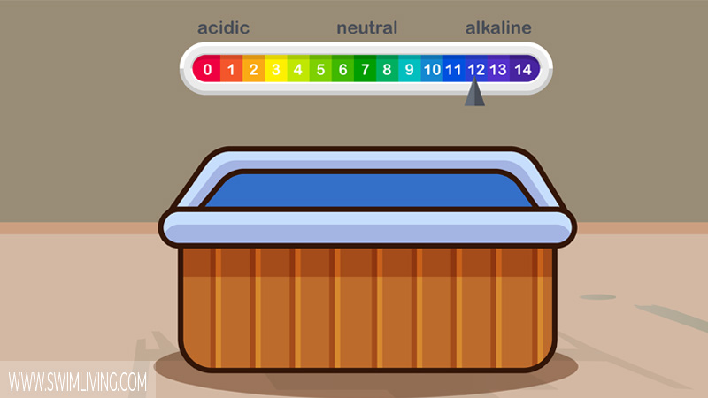 How to Lower Alkalinity in a Hot Tub (5 Steps)?
