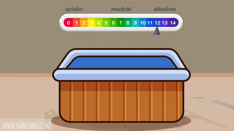 How To Lower Alkalinity In A Hot Tub (5 Steps)? - Swim Living