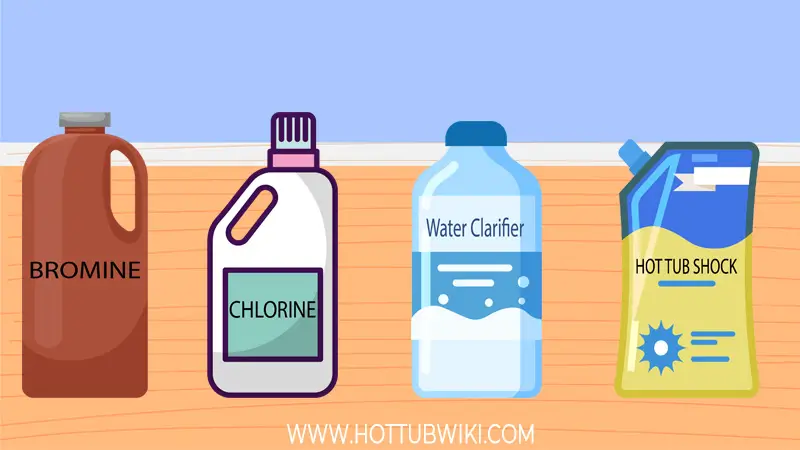 What chemicals do you need to add to your water after re-filling? Chlorine, bromine, and many more.