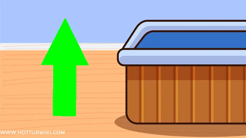 How To Raise Hot Tub Hardness?