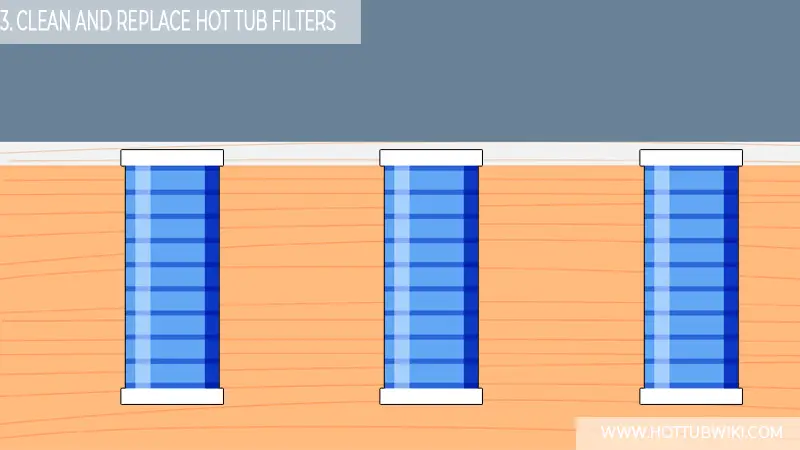 3. Clean And Replace Hot Tub Filters