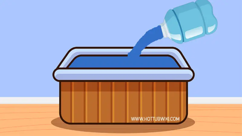 You should add water continuously because hot tubs lose a lot of water due to evaporation and water splash.