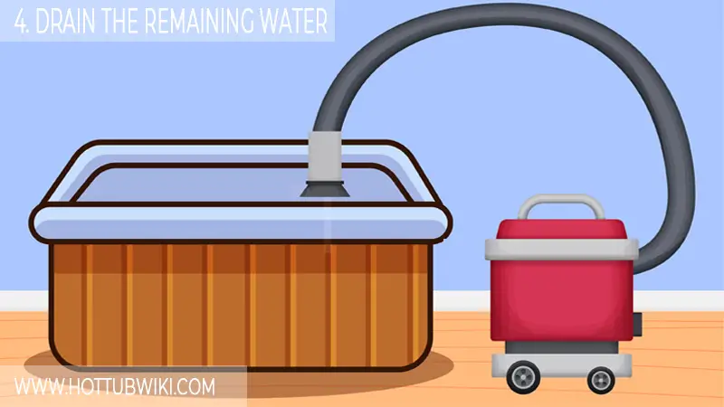 4. Drain The Remaining Water Out Of The Hot Tub