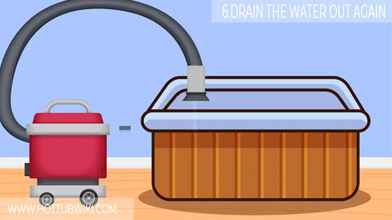 6. Drain The Water out Again