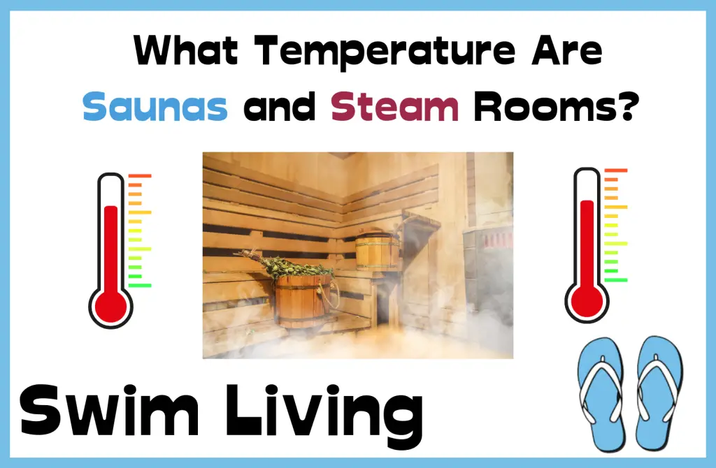 what temperature are saunas and steam rooms?